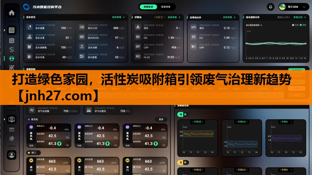 打造绿色家园，活性炭吸附箱引领废气治理新趋势