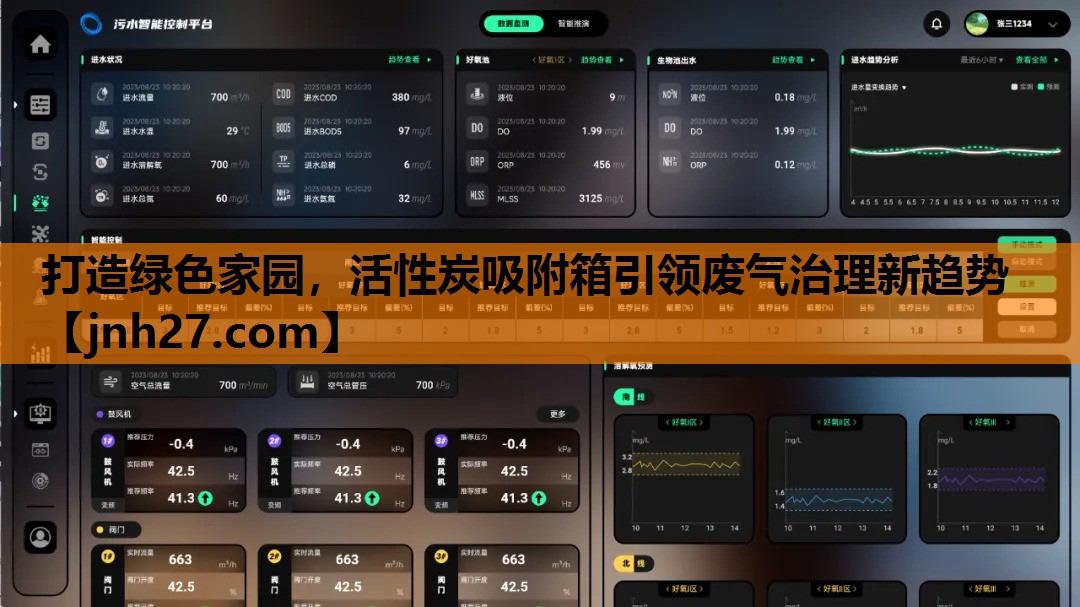 打造绿色家园，活性炭吸附箱引领废气治理新趋势