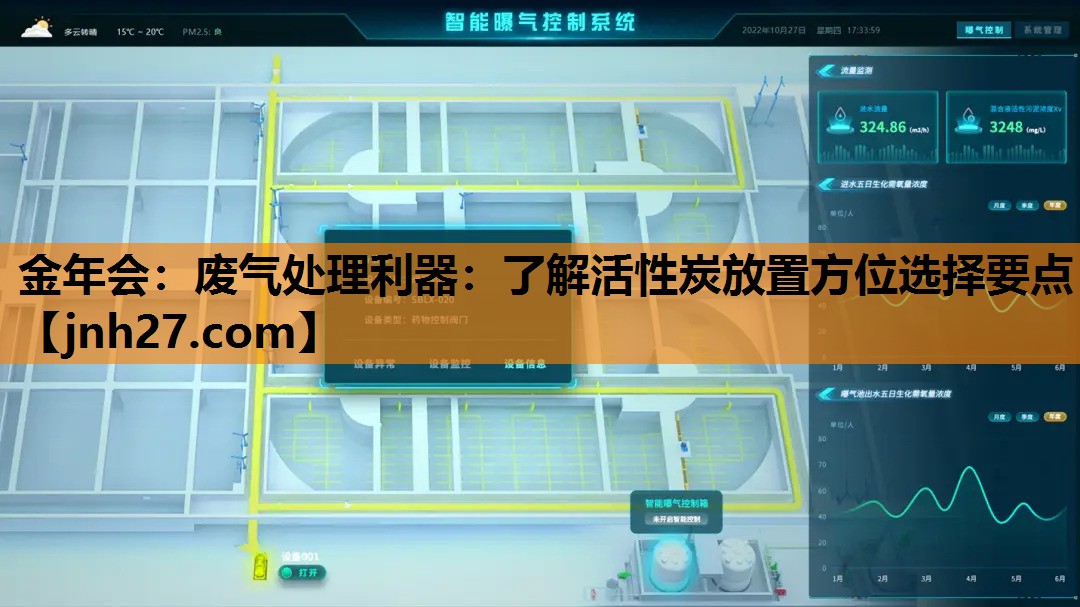 废气处理利器：了解活性炭放置方位选择要点