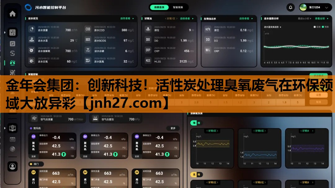 创新科技！活性炭处理臭氧废气在环保领域大放异彩