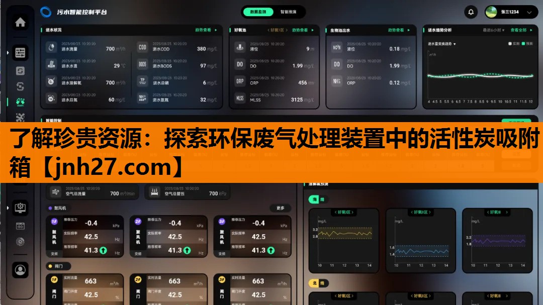 了解珍贵资源：探索环保废气处理装置中的活性炭吸附箱