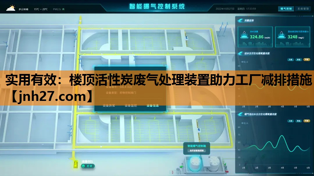 实用有效：楼顶活性炭废气处理装置助力工厂减排措施