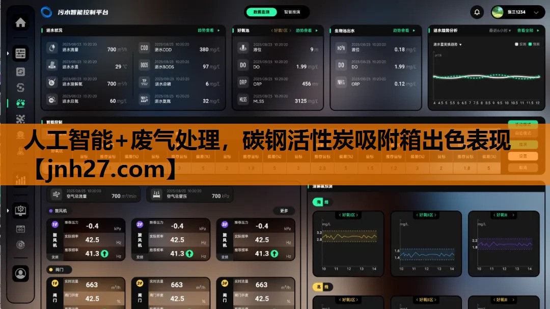 人工智能+废气处理，碳钢活性炭吸附箱出色表现